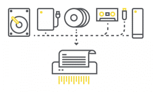 shredding illustration