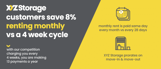 xyz storage customers save 8% renting monthly vs a 4 week cycle